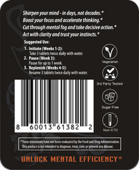 Focus label — directions, barcode and badges