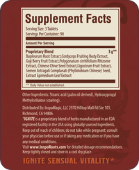 Ignite Supplement Facts panel