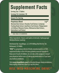 Rise Supplement Facts panel